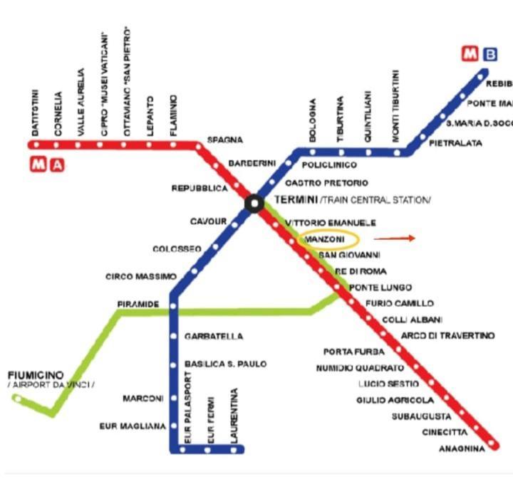 Welcrome Appartamento Roma Centro Екстериор снимка